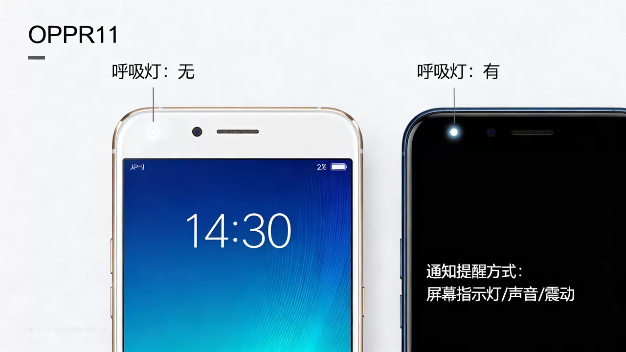 OPPOR11为什么没有呼吸灯,手机呼吸灯的作用 OPPOR11为什么没有呼吸灯,手机呼吸灯的作用
