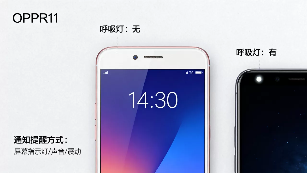 OPPOR11为什么没有呼吸灯,手机呼吸灯的作用 OPPOR11为什么没有呼吸灯,手机呼吸灯的作用