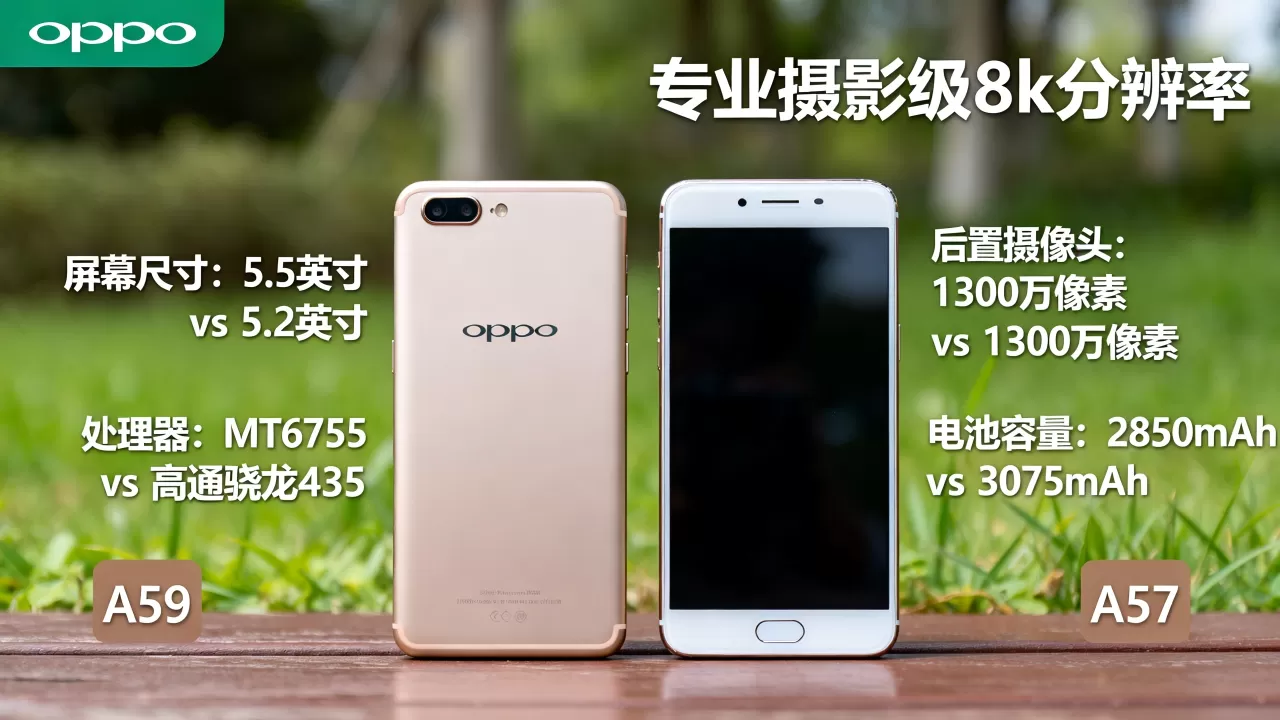 OPPO R9和A57区别是什么?OPPO R9与A57配置参数对比 OPPO R9和A57区别是什么?OPPO R9与A57配置参数对比