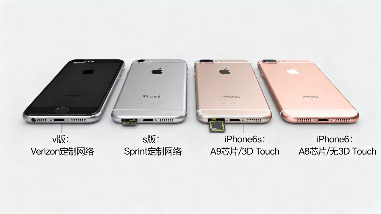 iphone6 v版 s版区别,iPhone6s和iPhone6有什么区别 iphone6 v版 s版区别,iPhone6s和iPhone6有什么区别