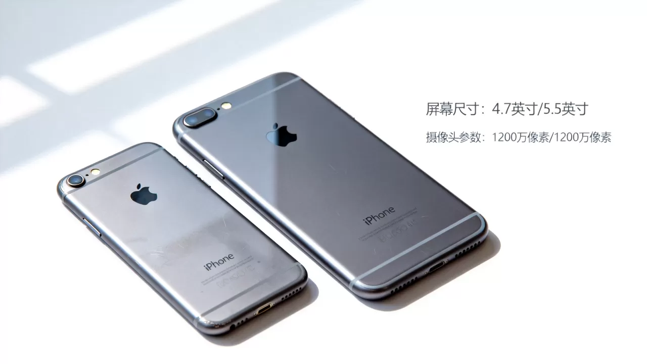 s版iphone6什么意思,苹果iPhone6s和iPhone6s Plus区别 s版iphone6什么意思,苹果iPhone6s和iPhone6s Plus区别