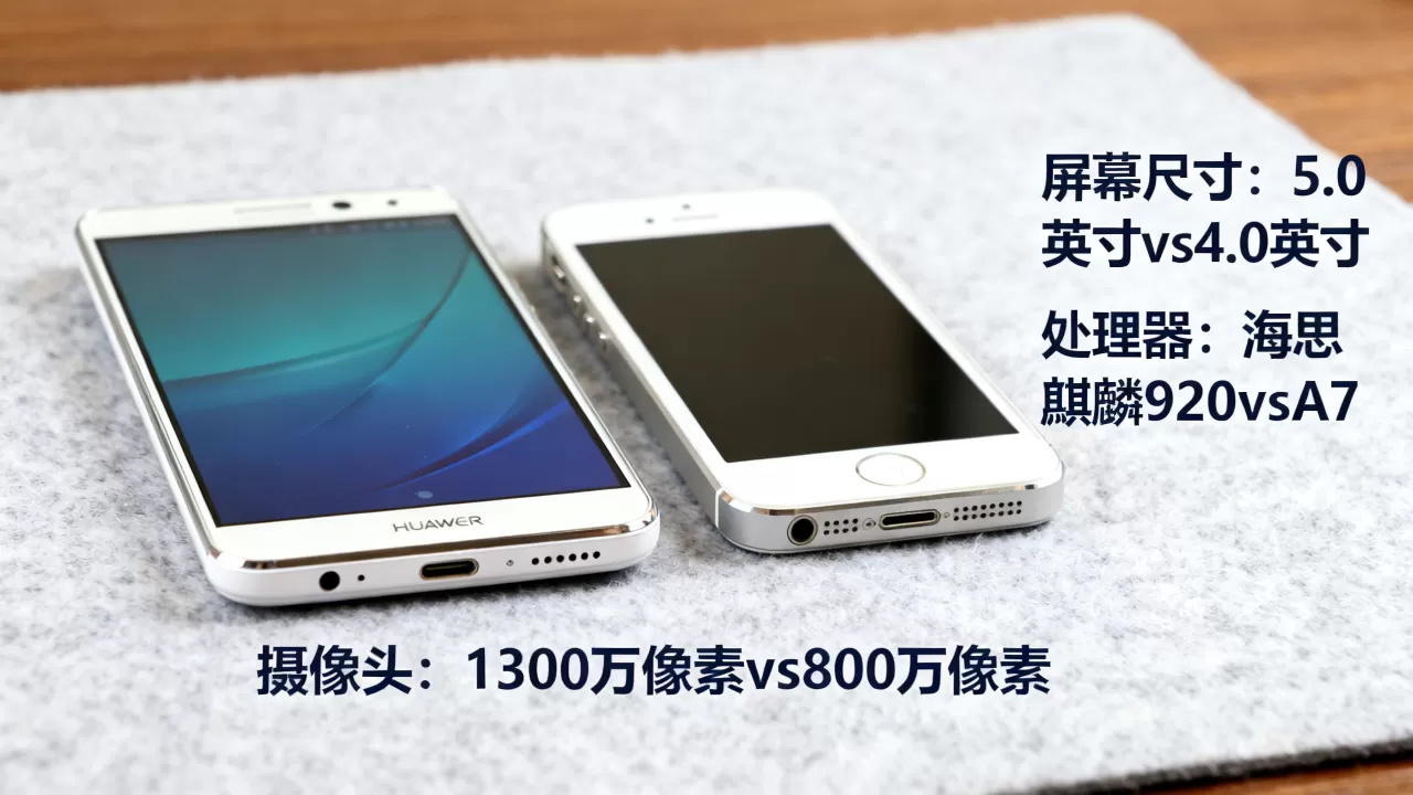华为荣耀6和iphone5s哪个更好？华为荣耀6和iphone5s对比