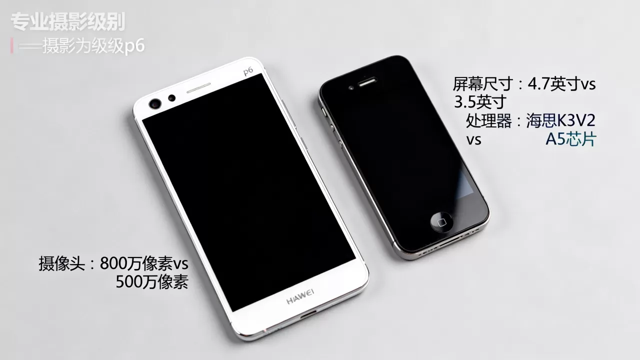 华为p6和iphone4s哪个好用，华为p6和iphone4s对比