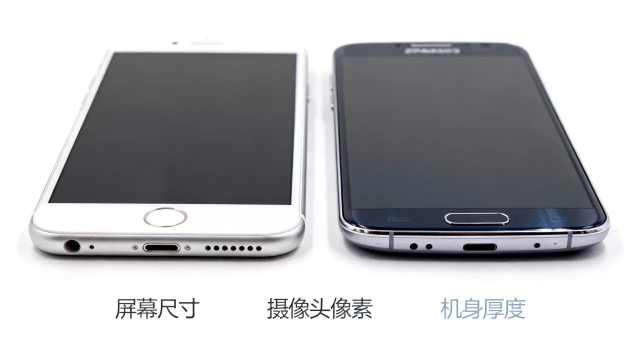 iphone6 plus与note3哪个好,iphone6 plus和note3对比 iphone6 plus与note3哪个好,iphone6 plus和note3对比
