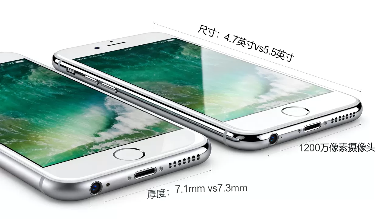 iphone6s和6 plus对比,iphone6s和6 plus区别在哪 iphone6s和6 plus对比,iphone6s和6 plus区别在哪