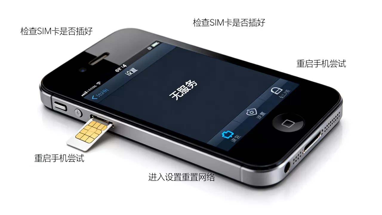 iphone4无服务怎么办,iphone4突然无信号解决方法 iphone4无服务怎么办,iphone4突然无信号解决方法
