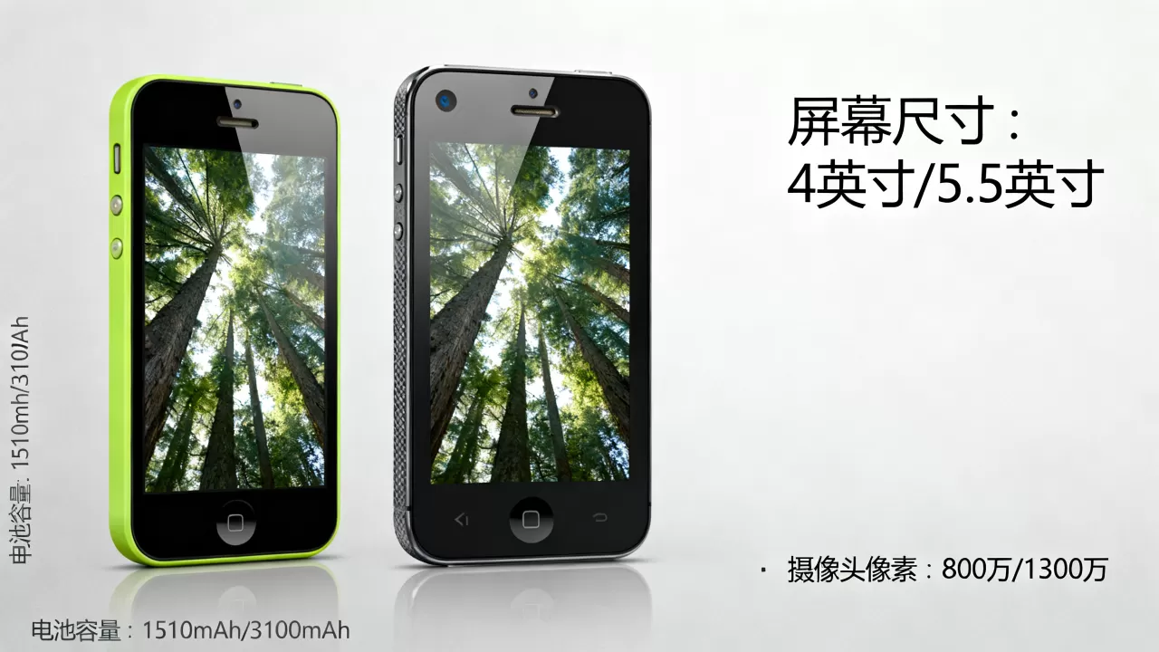 iPhone5C与Note2对比，iPhone5C和Note2哪个值得买