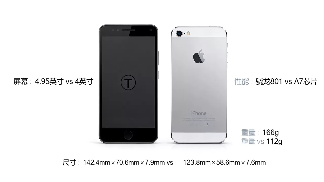 锤子手机与iPhone5s对比,iPhone5s和锤子手机哪个更值得购买 锤子手机与iPhone5s对比,iPhone5s和锤子手机哪个更值得购买