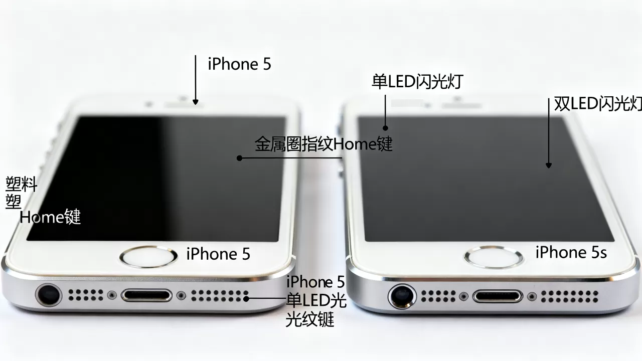 iphone5和iphone5s哪个好，iphone5s和iphone5区别