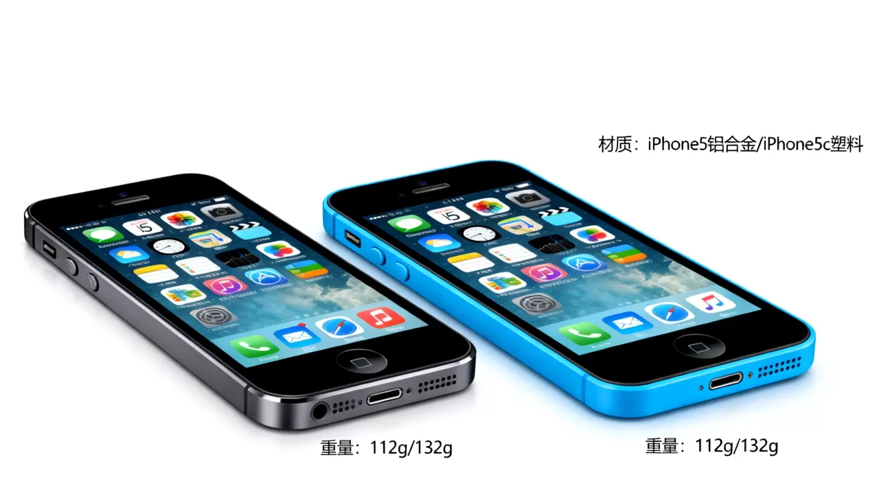 iphone5和iphone5c的区别，iphone5c和iphone5哪个值得买