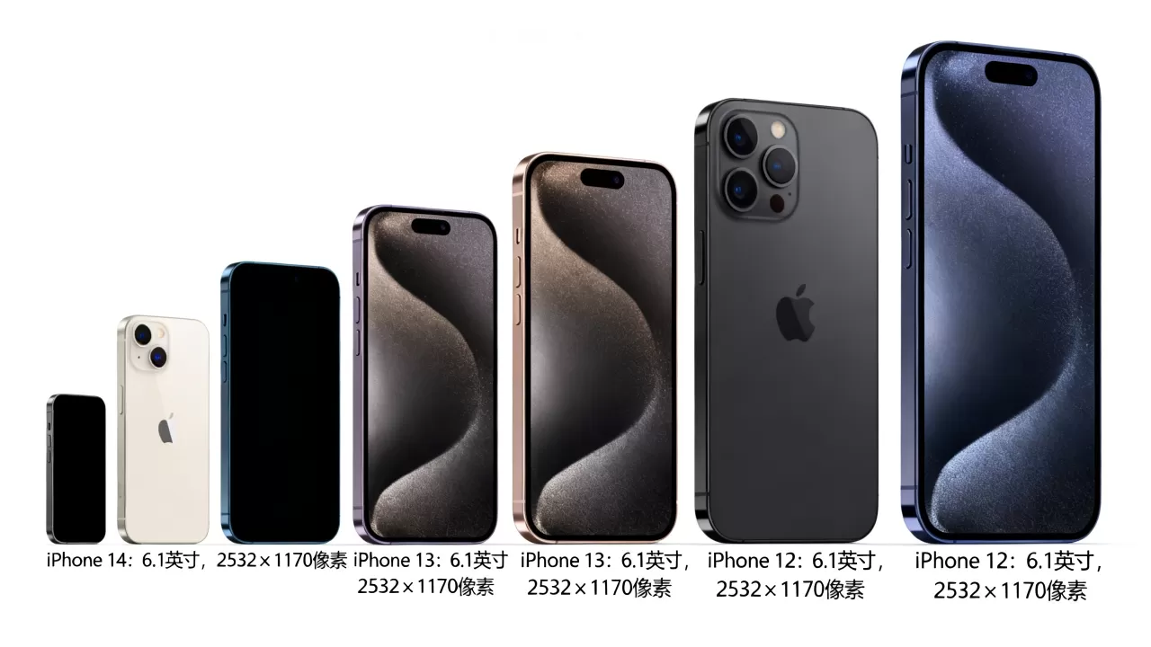 iphone屏幕尺寸多大像素高，iphone各型号屏幕尺寸与像素详解