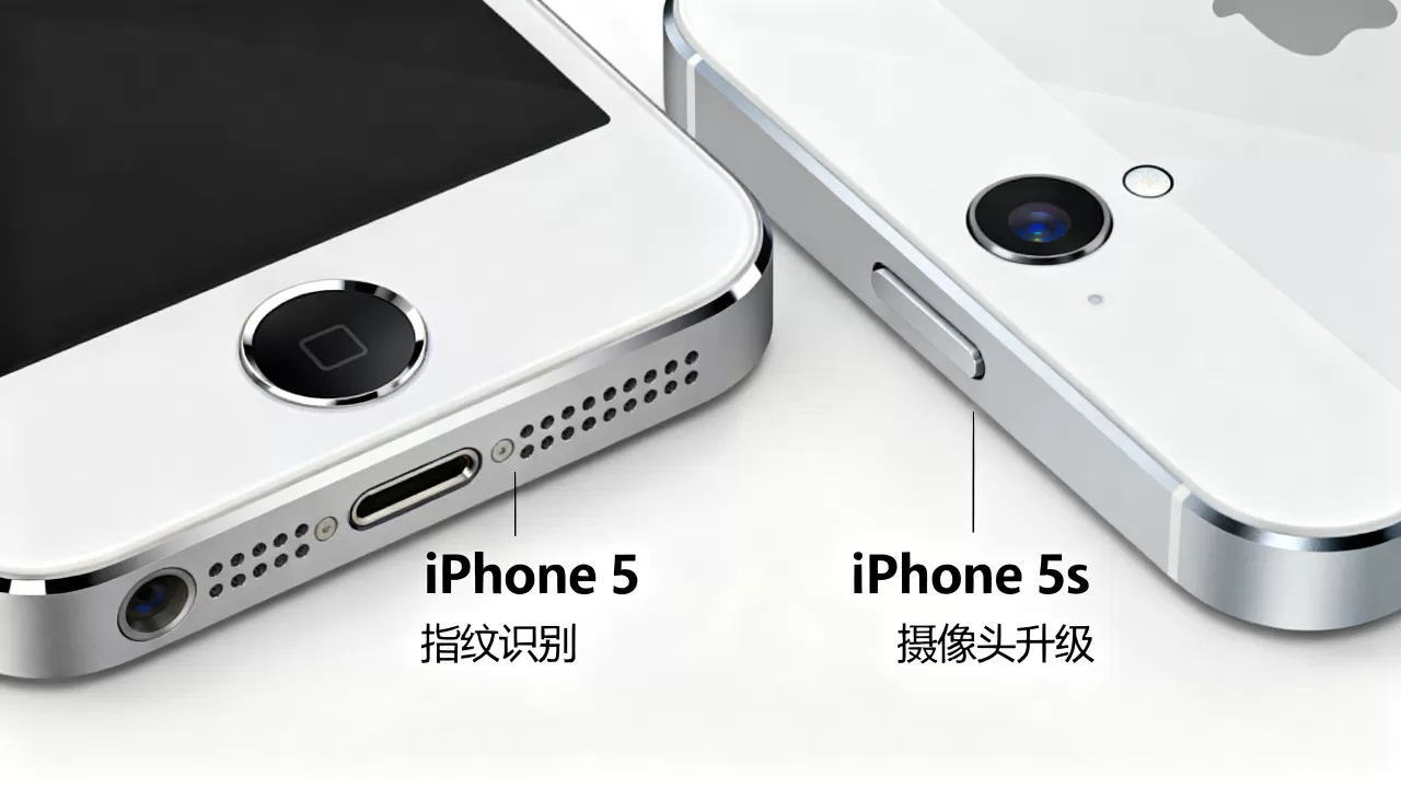 iphone5和iphone5s哪个好，iphone5s和iphone5区别
