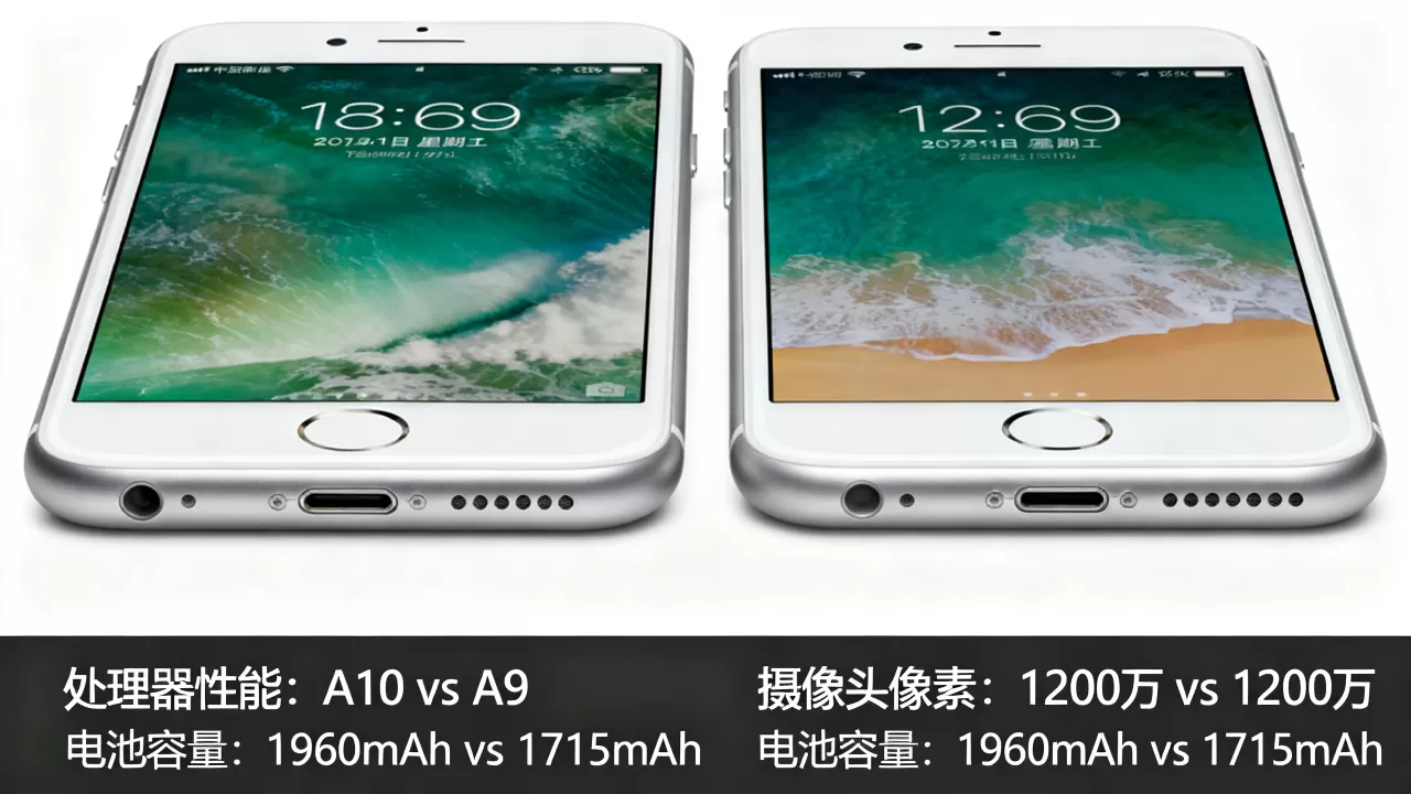 买iphone7还是iphone6s，iPhone7和6s区别大吗