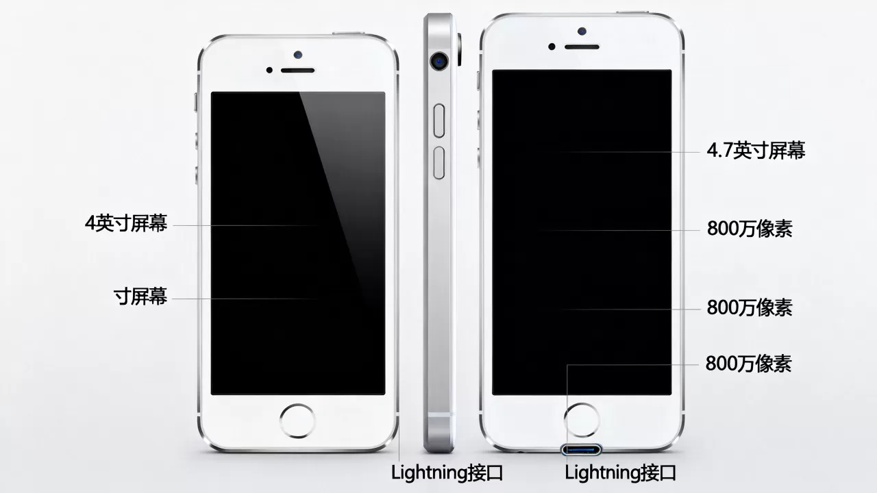 iphone6跟iphone5s区别大吗，iphone6和5s对比