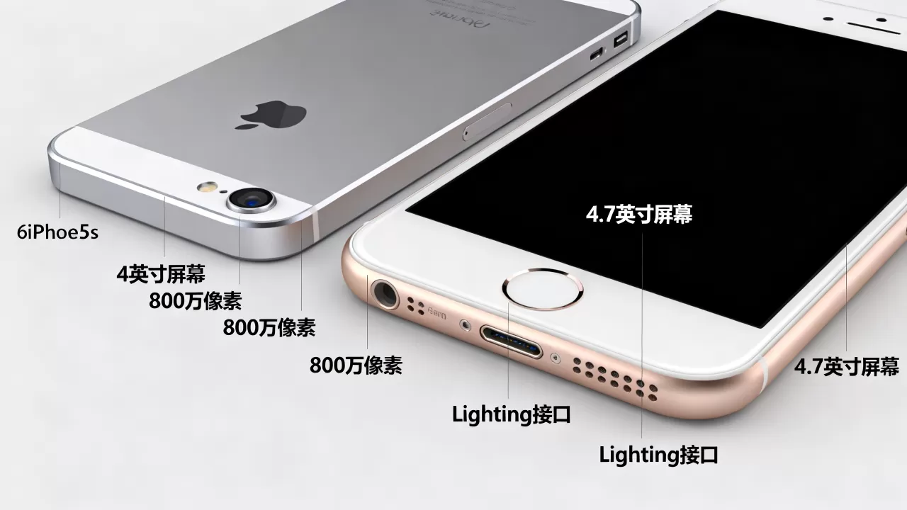 iphone6跟iphone5s区别大吗，iphone6和5s对比