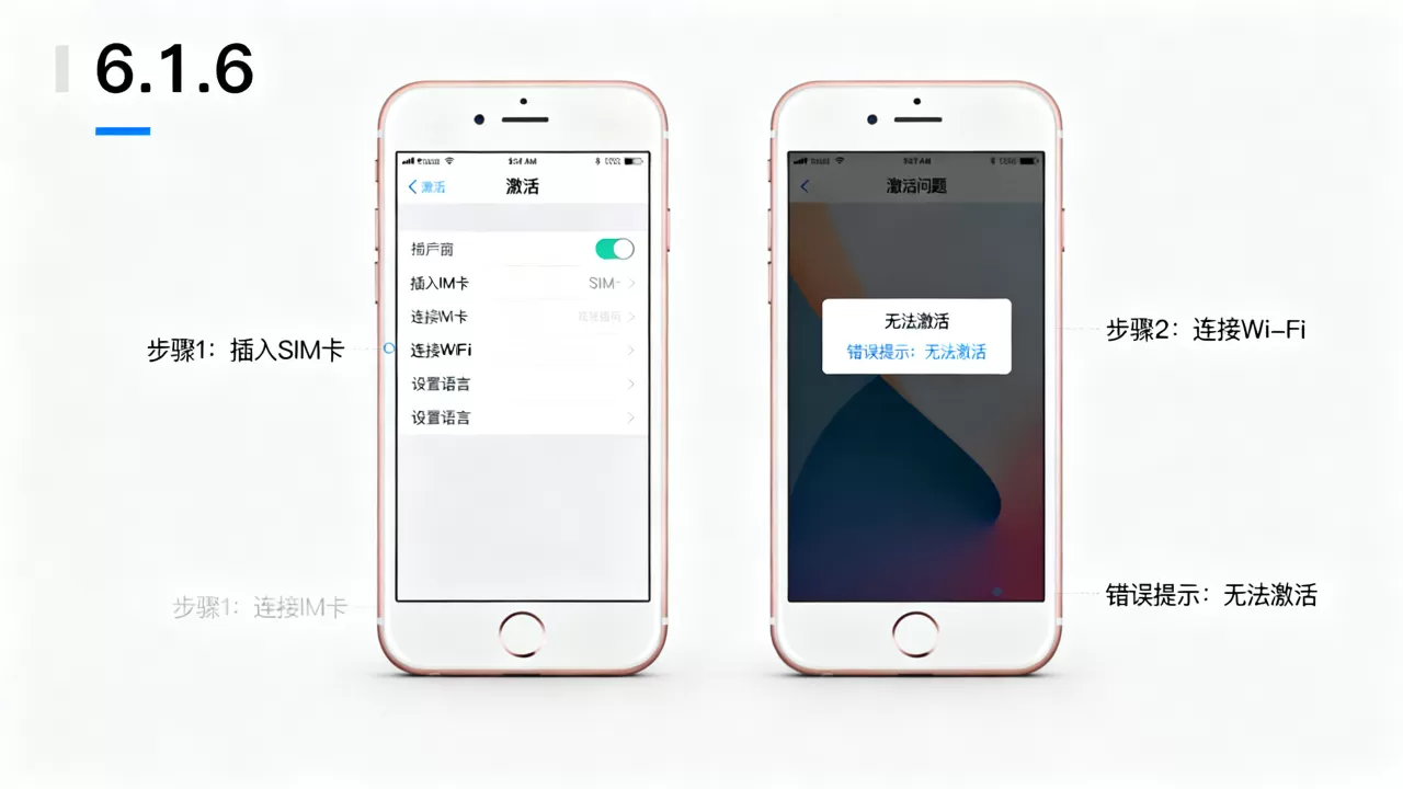 iphone6.1.6激活教程，iphone6.1.6激活不了怎么办