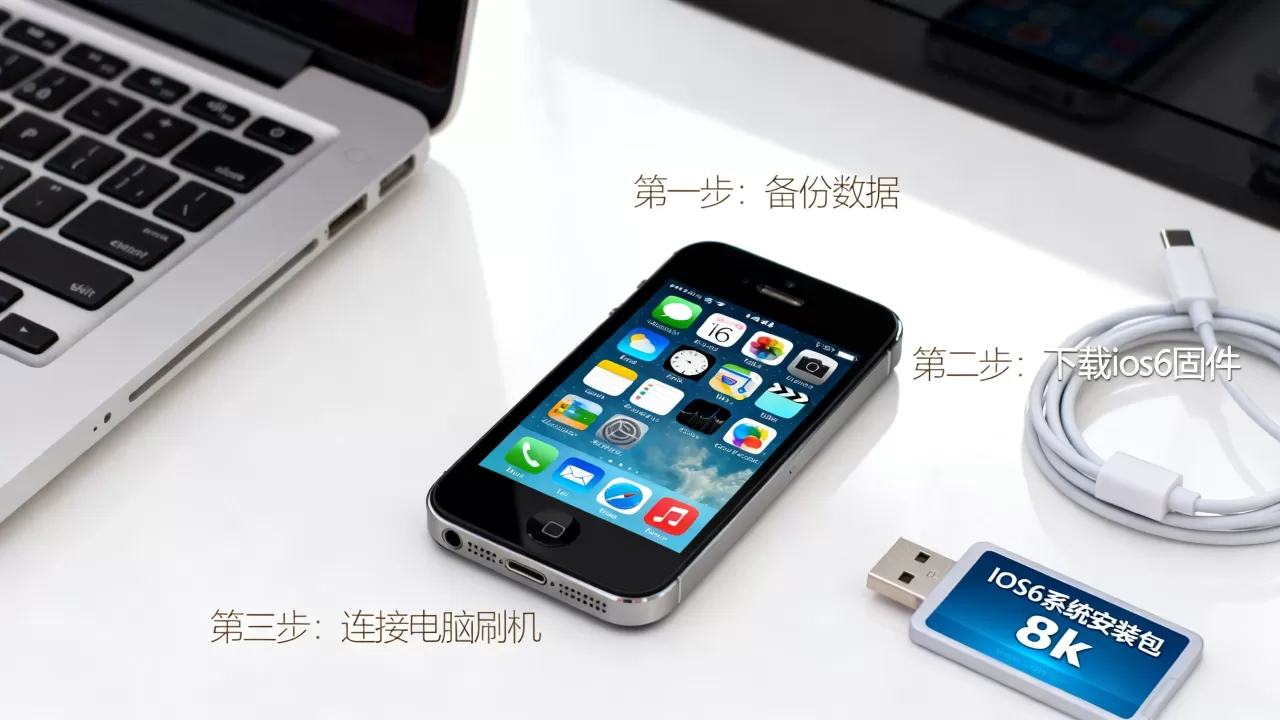 iphone4s刷回ios6,iphone4s怎么刷回ios6 iphone4s刷回ios6,iphone4s怎么刷回ios6
