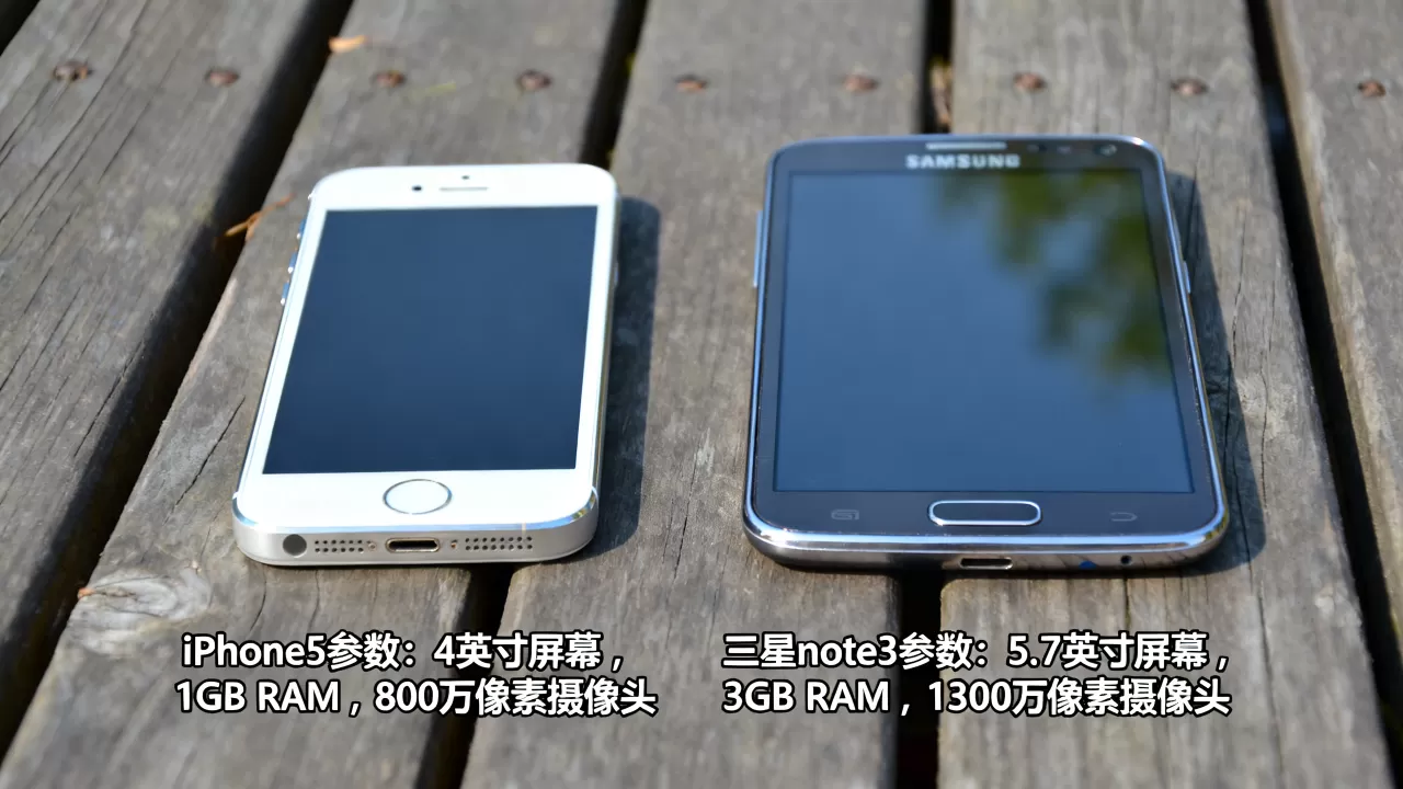 iphone5和三星note3哪个更好用,三星note3参数 iphone5和三星note3哪个更好用,三星note3参数