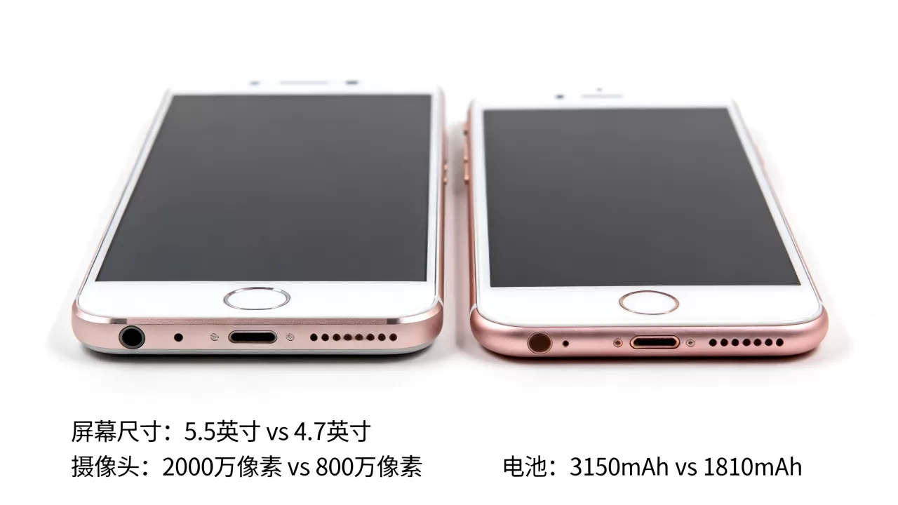 mx5和iphone6哪个更好?mx5 iphone6对比评测 mx5和iphone6哪个更好?mx5 iphone6对比评测