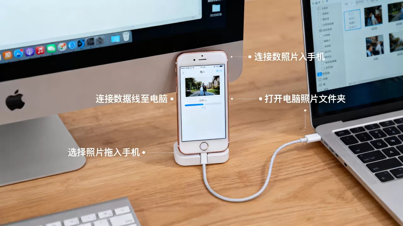 如何把照片导入iphone6s，iPhone6s导入照片方法