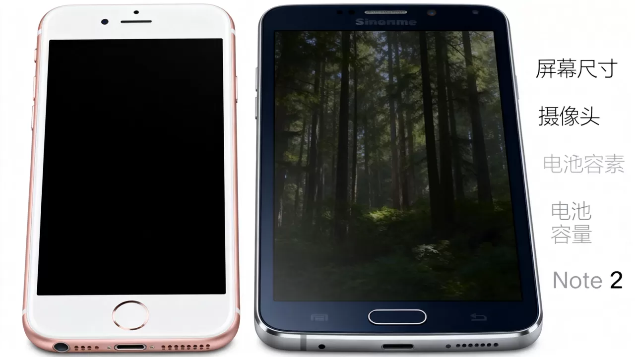 iPhone6和Note2对比，iPhone6和Note2哪个性价比高