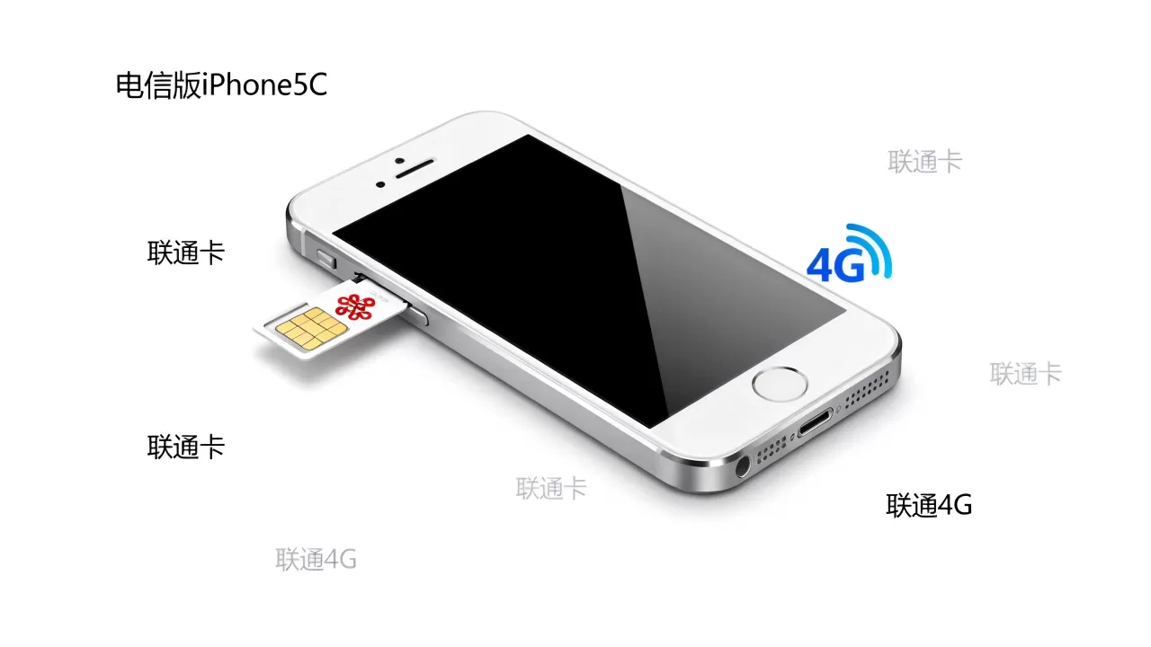 电信版iPhone5C能用联通卡吗，iPhone5C支持联通4G吗