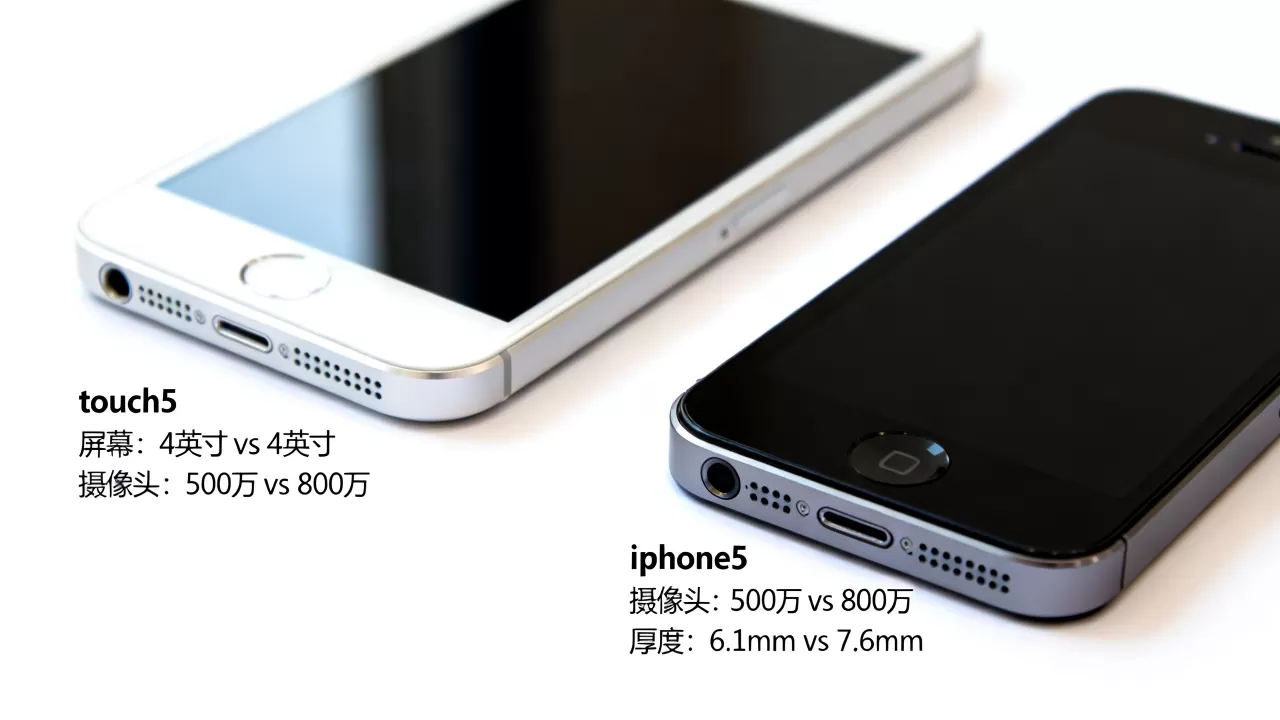 touch5和iphone5区别,touch5和iphone5哪个性价比高 touch5和iphone5区别,touch5和iphone5哪个性价比高