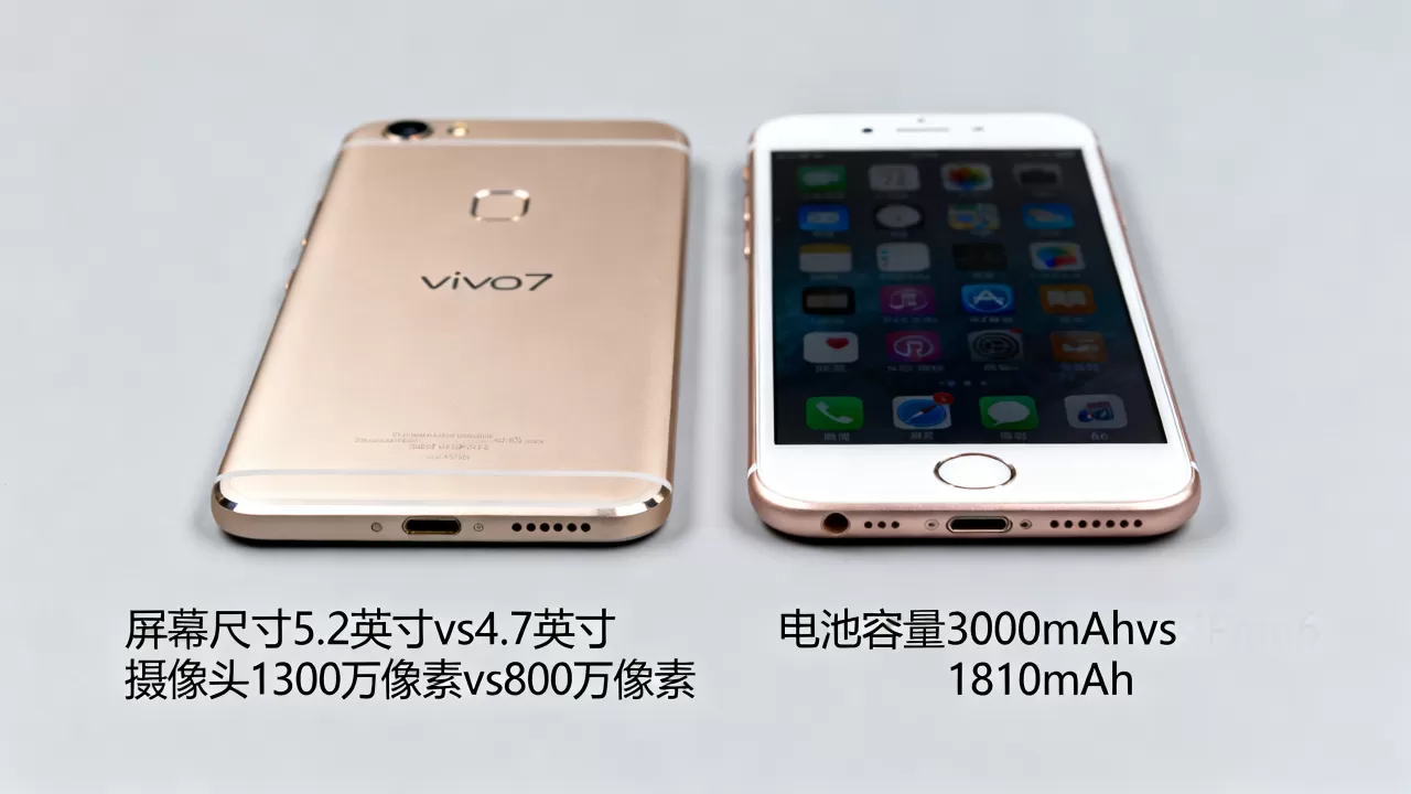 vivox7和iphone6哪个好,vivox7和iphone6对比 vivox7和iphone6哪个好,vivox7和iphone6对比