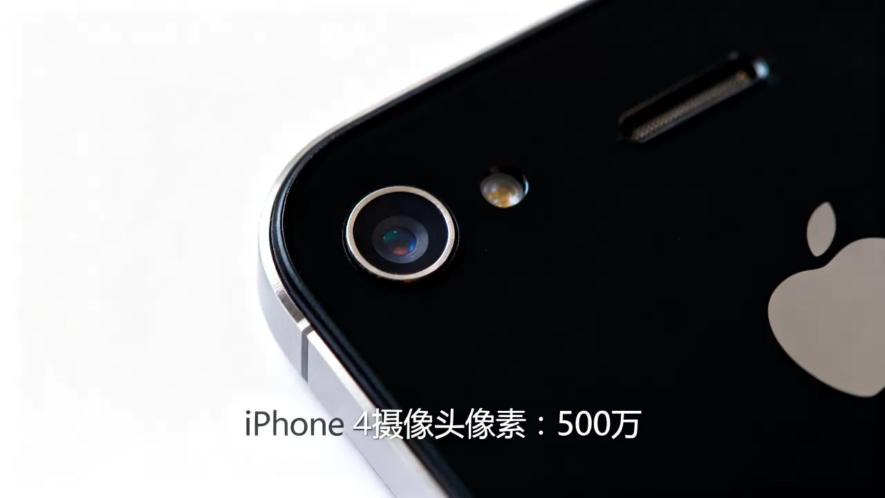 iphone4摄像头像素是多少，iphone4摄像头像素
