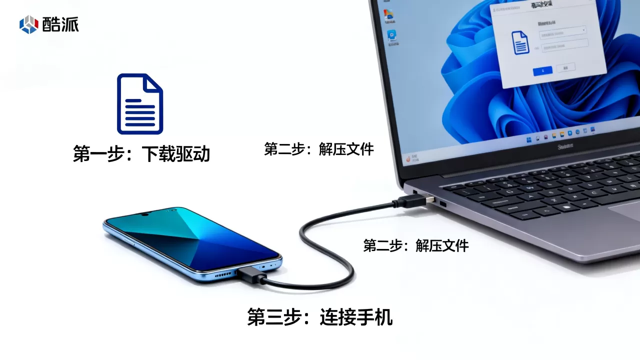 酷派刷机驱动怎么安装,酷派手机刷机驱动安装教程 酷派刷机驱动怎么安装,酷派手机刷机驱动安装教程