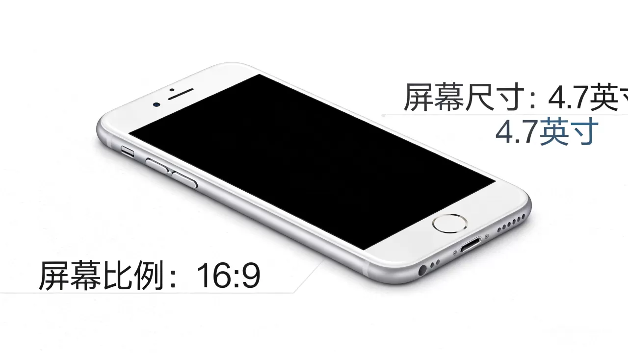 iphone6s屏幕比例是多少,iphone6s屏幕尺寸 iphone6s屏幕比例是多少,iphone6s屏幕尺寸