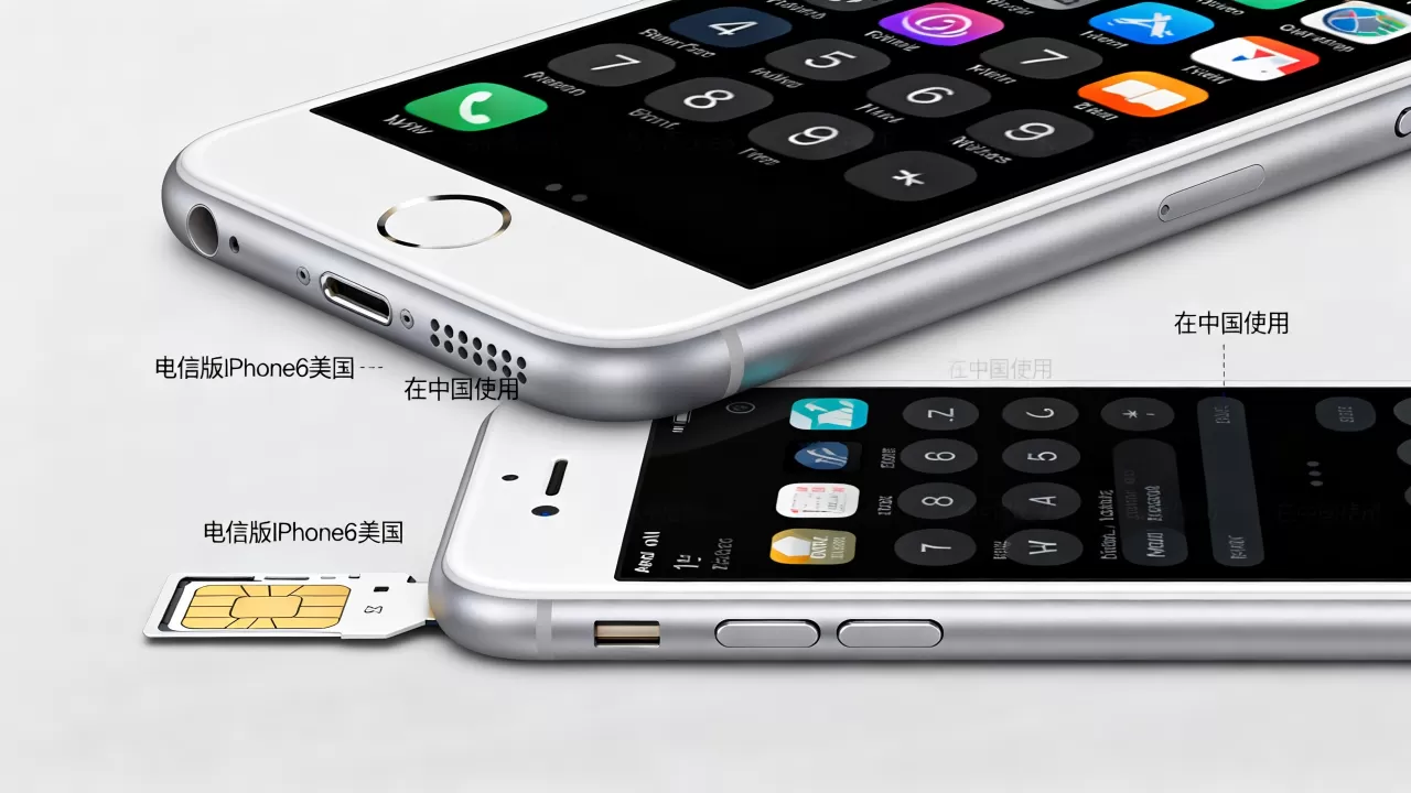 电信版iPhone6美国能在中国用吗,电信版iPhone6美国 电信版iPhone6美国能在中国用吗,电信版iPhone6美国
