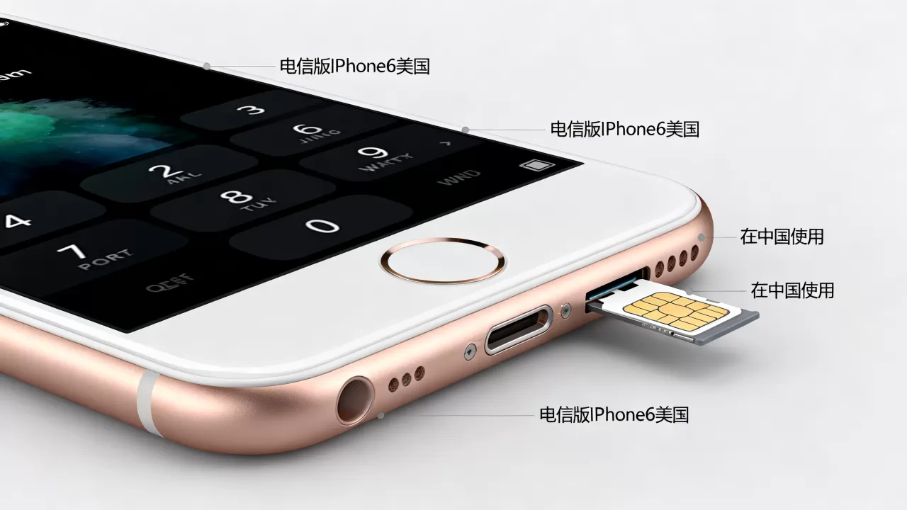 电信版iPhone6美国能在中国用吗,电信版iPhone6美国 电信版iPhone6美国能在中国用吗,电信版iPhone6美国