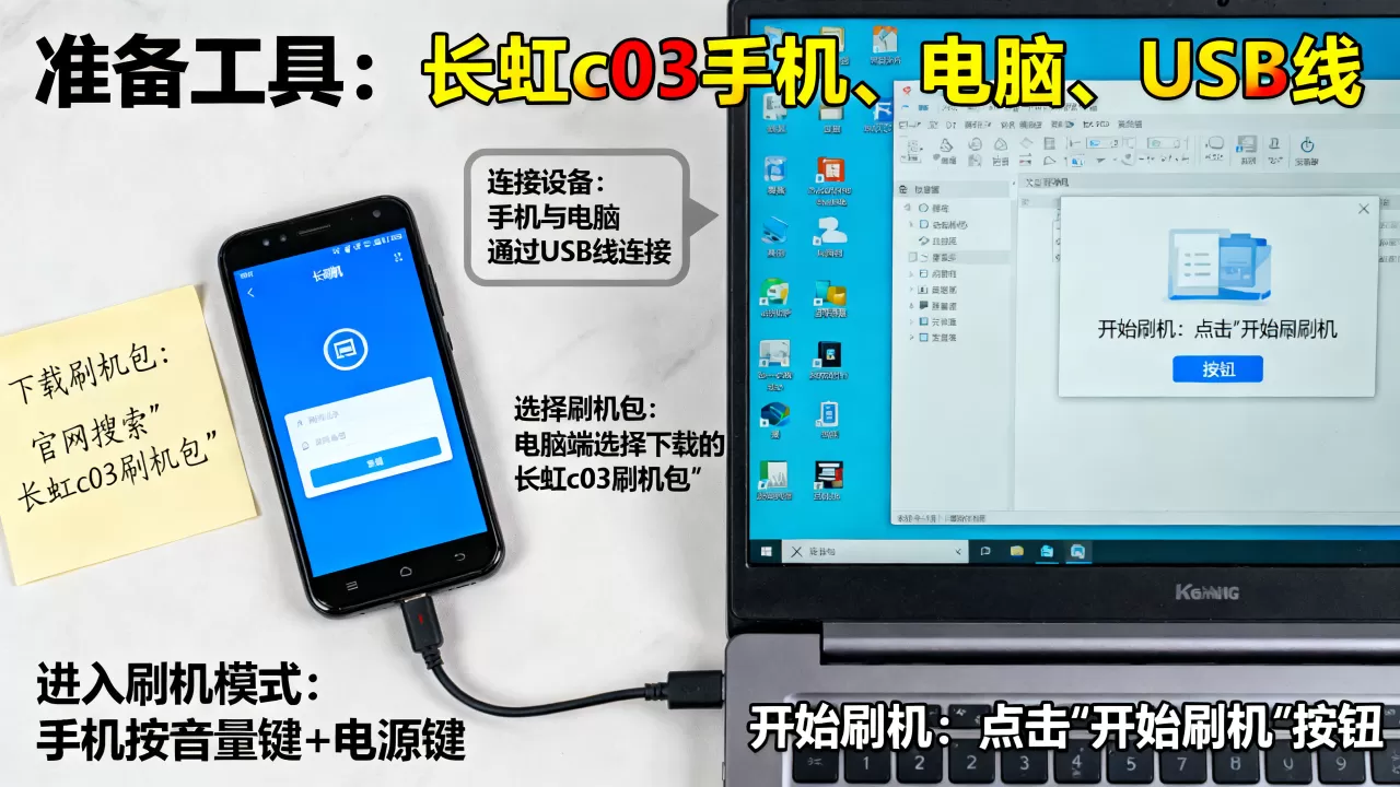 长虹c03刷机包教程,长虹c03刷机包怎么刷 长虹c03刷机包教程,长虹c03刷机包怎么刷