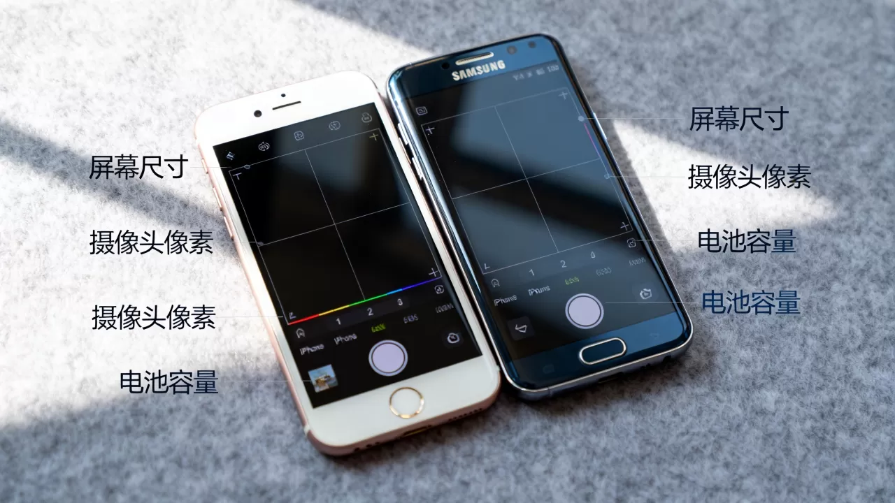 iPhone6s和三星Note5哪个更好?iPhone6s和Note5对比 iPhone6s和三星Note5哪个更好?iPhone6s和Note5对比
