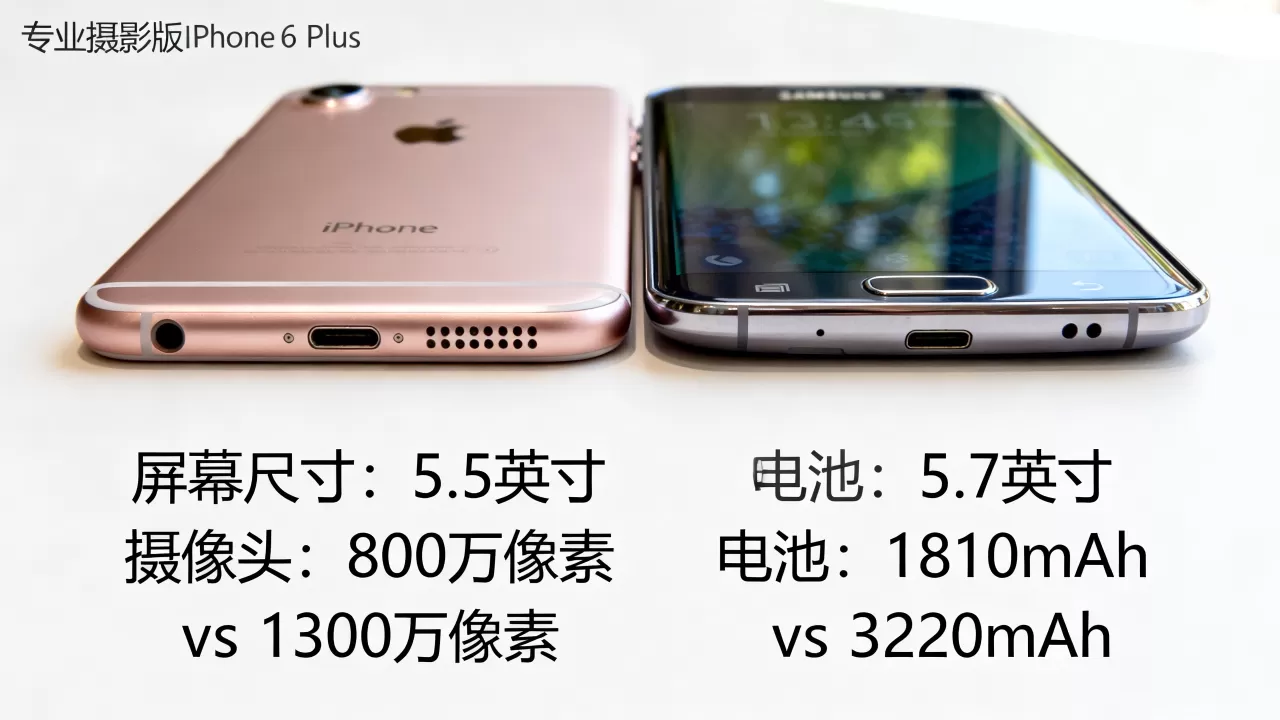 iphone6 plus对比note4,三星note4和苹果6plus哪个更值得购买 iphone6 plus对比note4,三星note4和苹果6plus哪个更值得购买