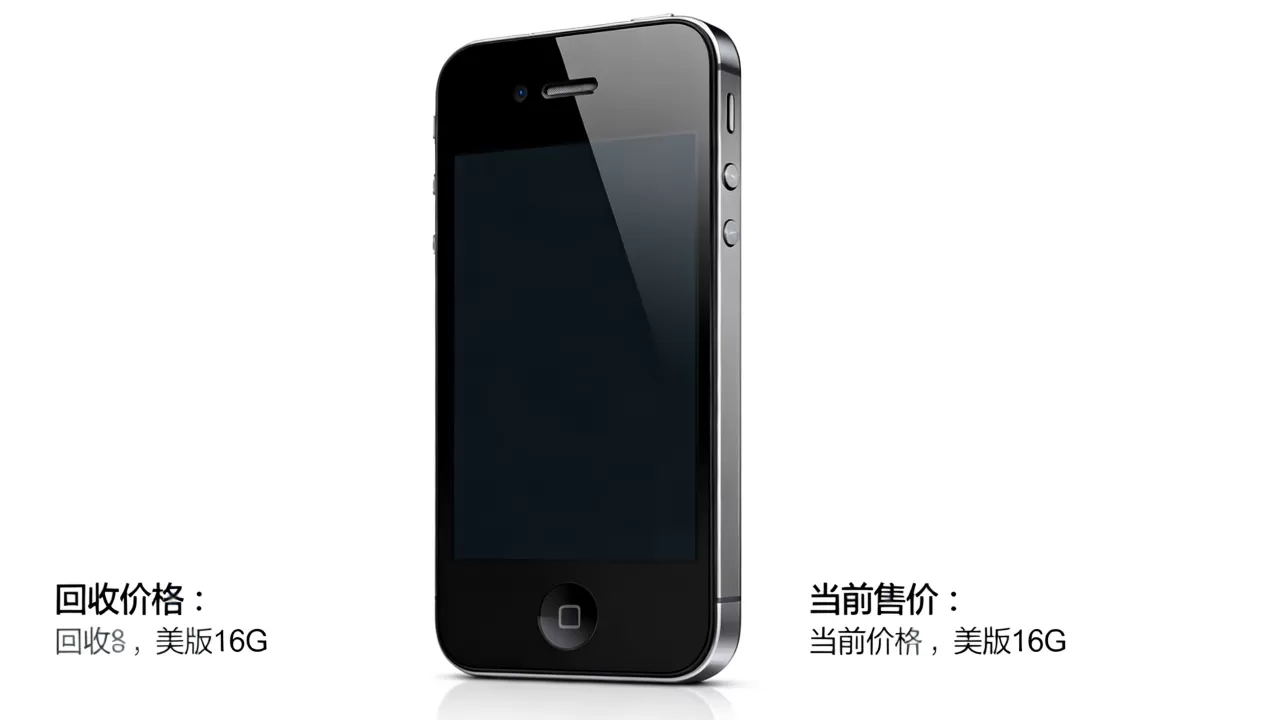 iphone4s美版16g多少钱,iphone4s美版16g回收价格 iphone4s美版16g多少钱,iphone4s美版16g回收价格