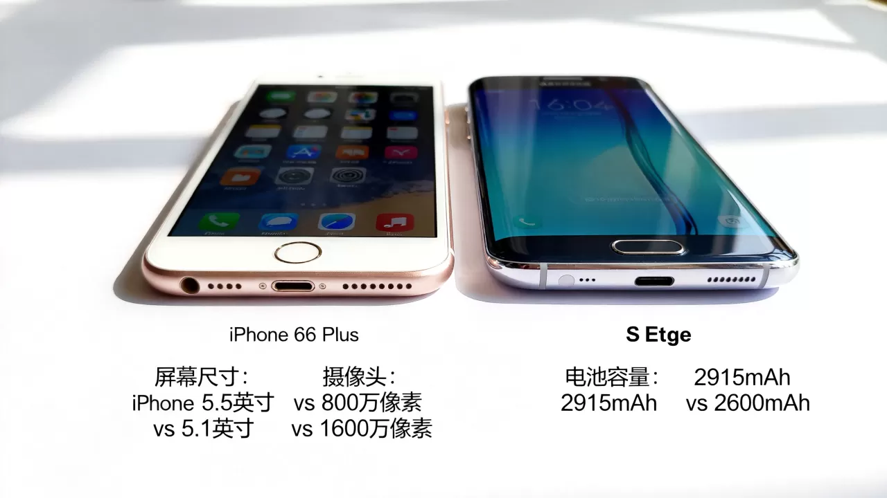 iphone6plus和s6edge哪个好，iphone6plus和s6edge对比