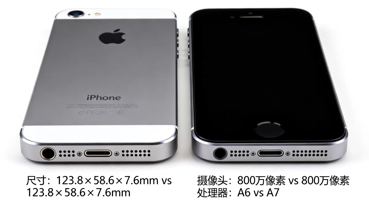 iphone5和5s哪个好，iphone5s和iphone5区别