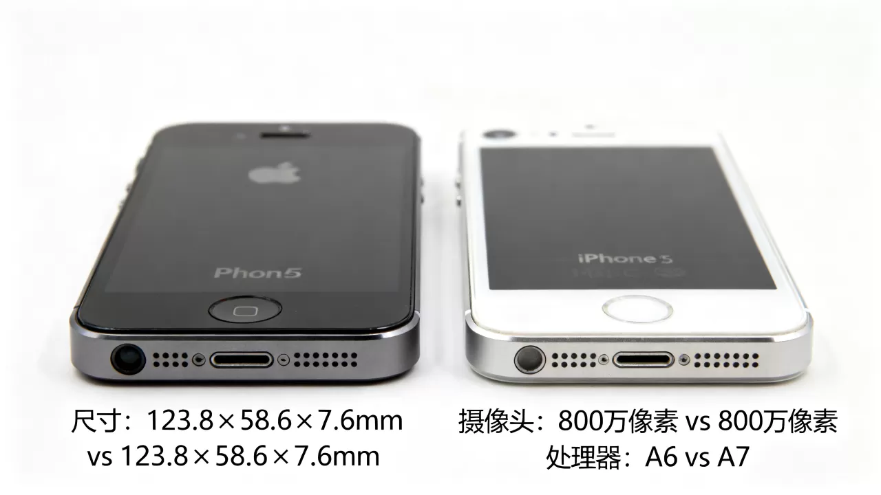 iphone5和5s哪个好，iphone5s和iphone5区别