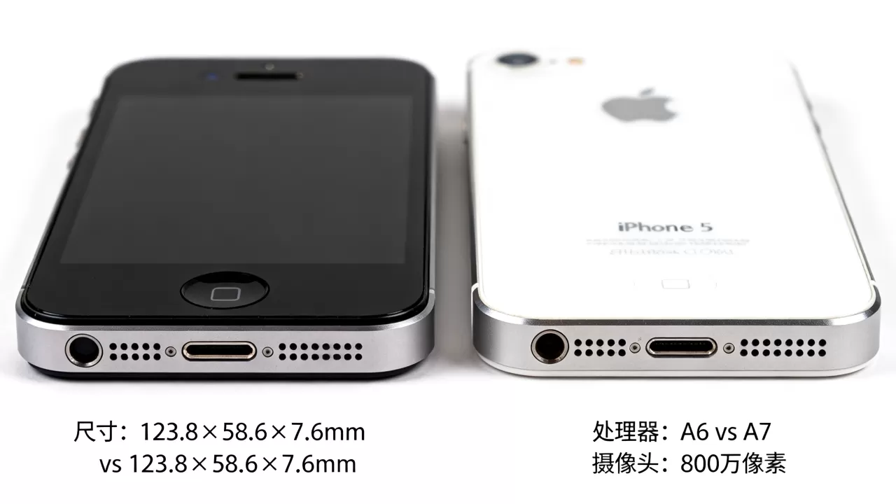 iphone5和5s哪个好，iphone5s和iphone5区别
