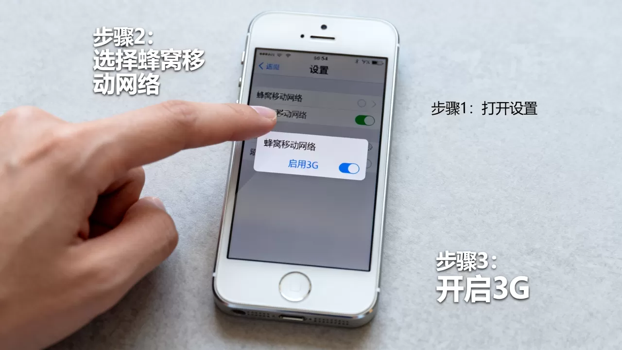 iphone5怎么设置移动3g,iphone5设置移动3g iphone5怎么设置移动3g,iphone5设置移动3g