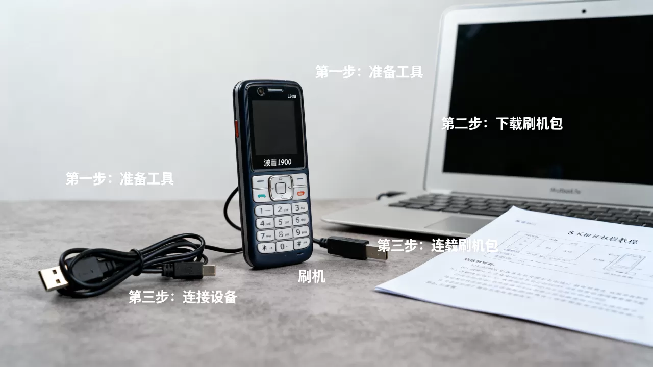 波导l902刷机教程,波导l902刷机包下载 波导l902刷机教程,波导l902刷机包下载