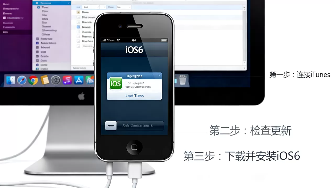iphone4怎么升级ios6，iphone4升级ios6教程
