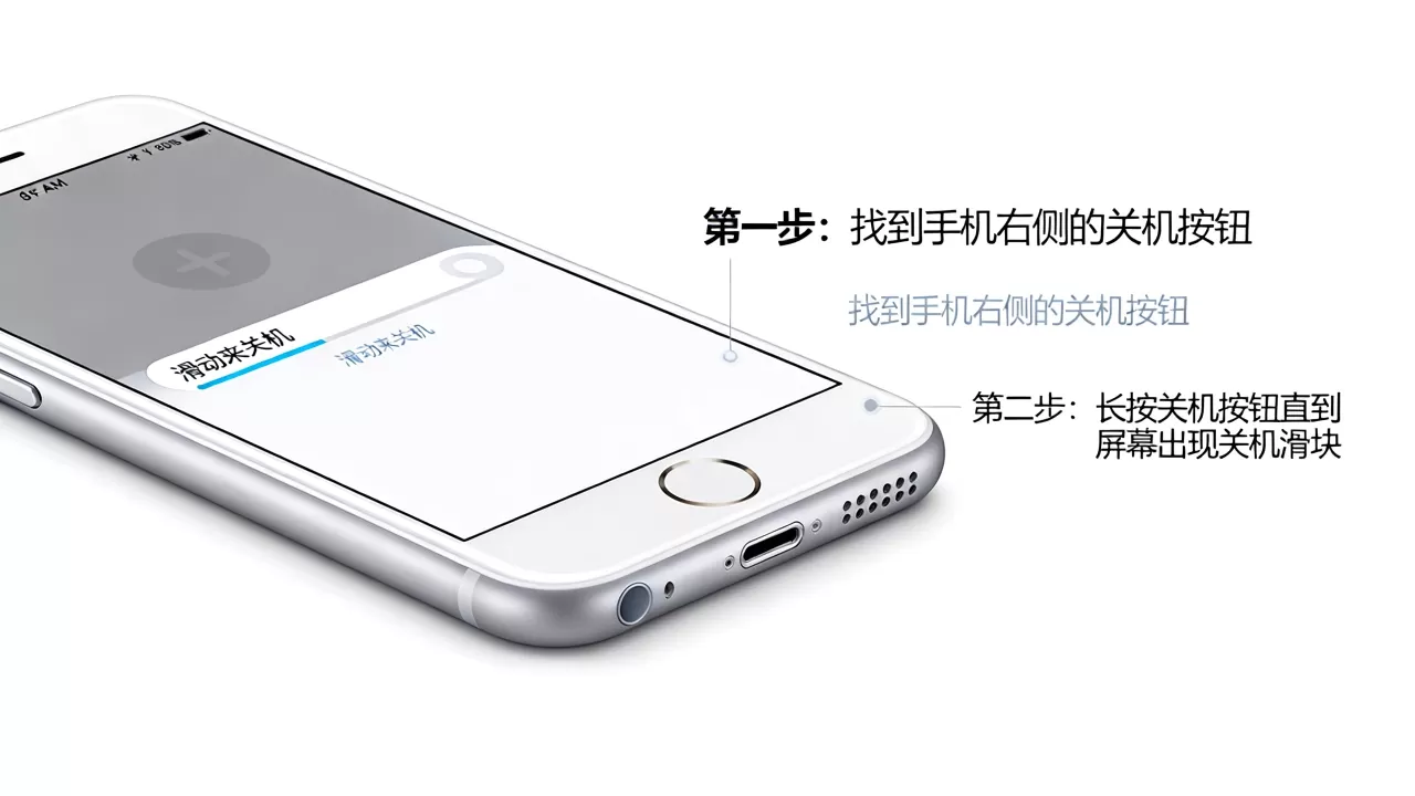 iphone6s怎么关机，iphone6s关机按钮在哪里