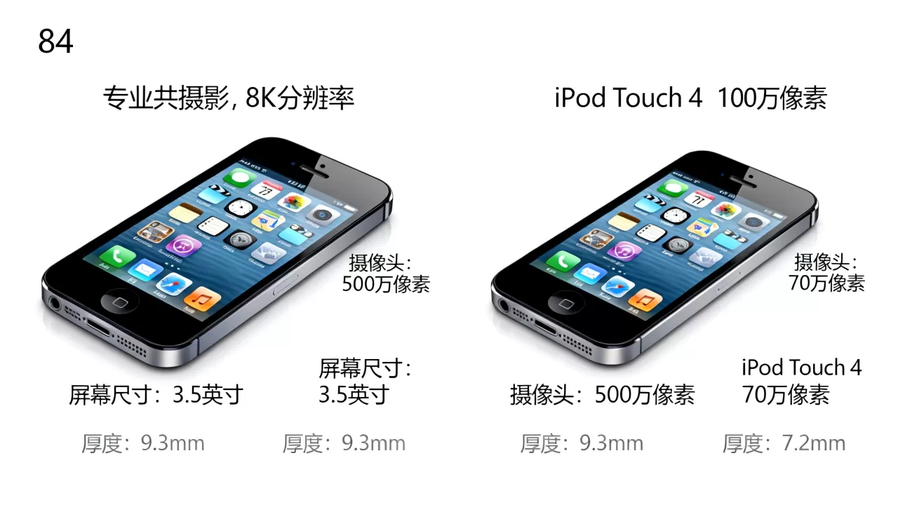 iphone4与itouch4区别在哪,iphone4和itouch4哪个好 iphone4与itouch4区别在哪,iphone4和itouch4哪个好