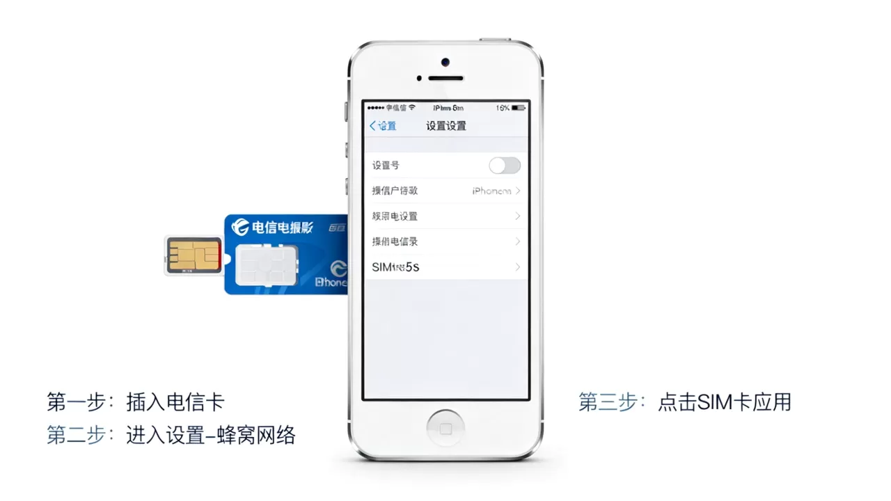 电信版iphone5s破解方法,iphone5s电信卡怎么解锁 电信版iphone5s破解方法,iphone5s电信卡怎么解锁