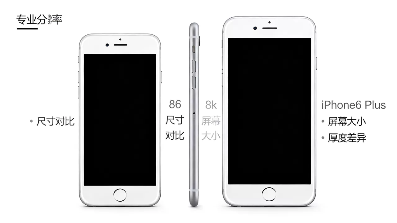 iphone6和plus区别,iphone6 plus和iphone6区别 iphone6和plus区别,iphone6 plus和iphone6区别