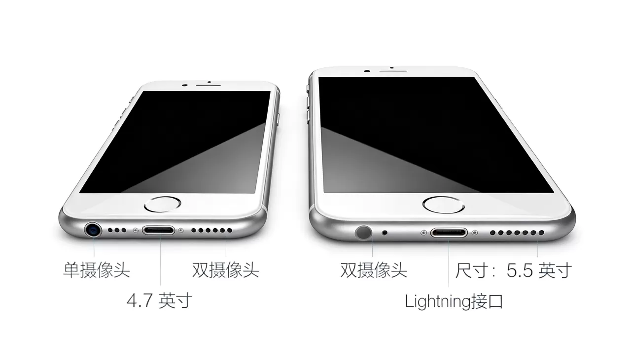 iPhone7s和plus哪个好？iPhone7s和plus区别是什么