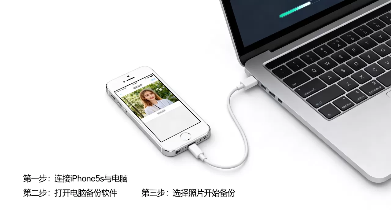 iphone5s怎么备份照片?iPhone5s备份照片到电脑 iphone5s怎么备份照片?iPhone5s备份照片到电脑
